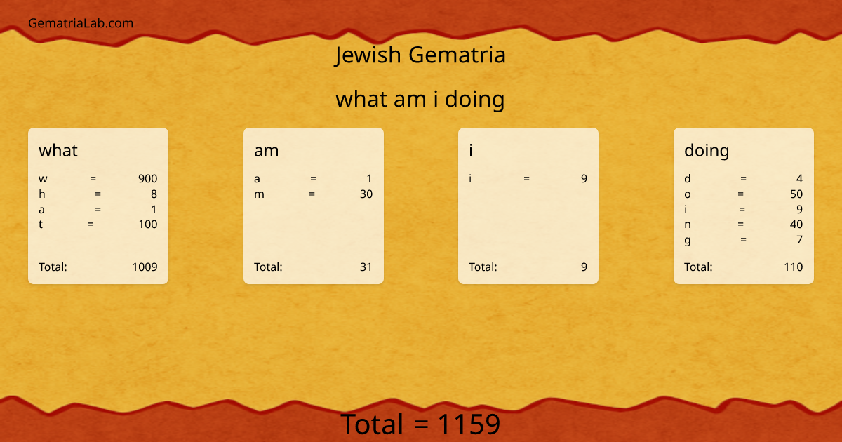 what am i doing in jewish Gematria